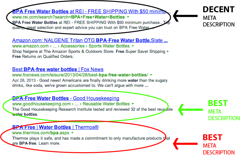 search engine results page showcasing meta descriptions